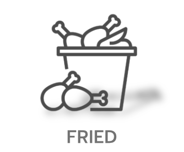 Fried Chicken